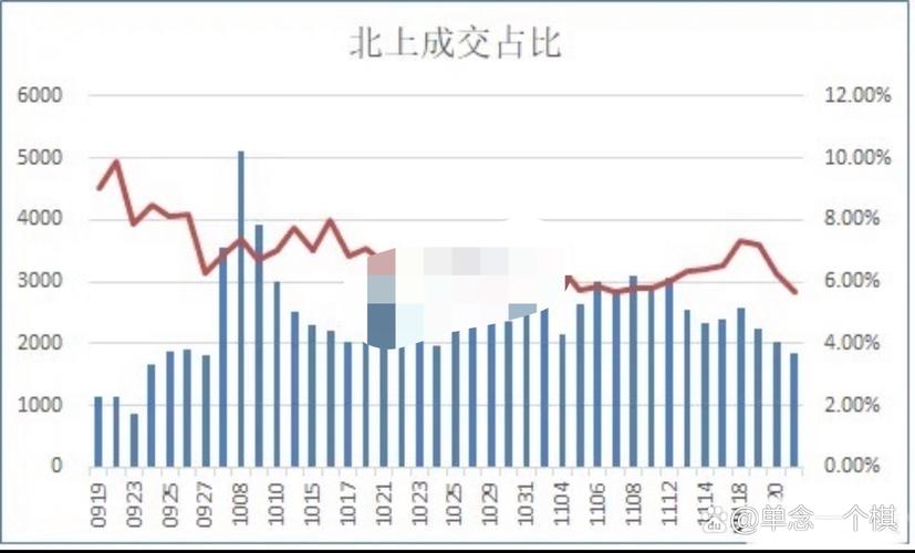 平安证券如何开通融资融券账户（平安证券手机