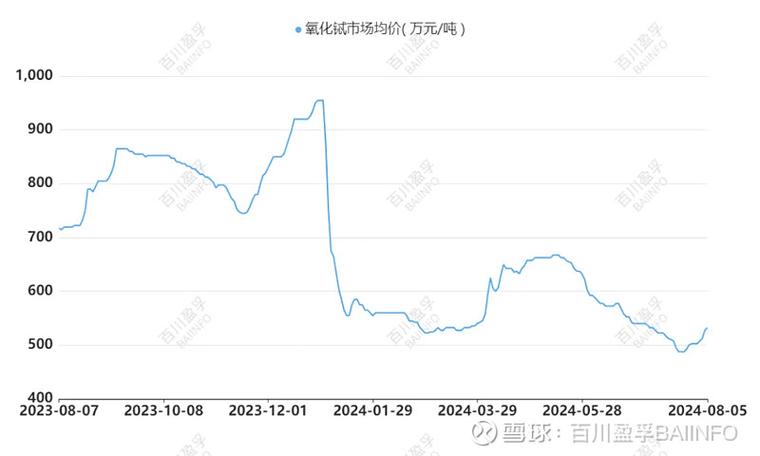 债务债权（债权是什么意思通俗）
