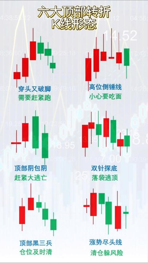 我国对外资投资的股权规定（外资如何进入中国