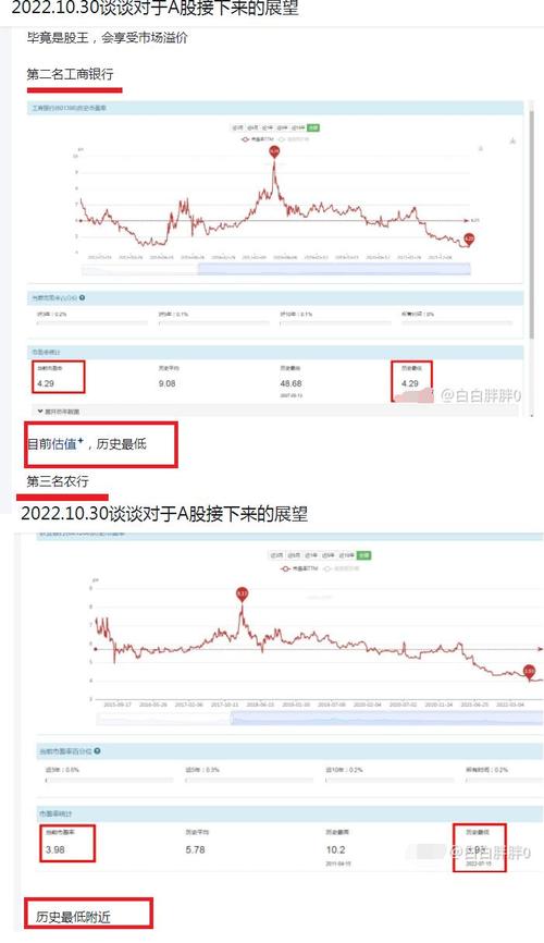 金鹰混合基金004044走势图（000963兴业基金净值）