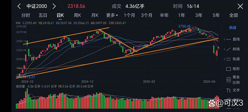 计算机硬件的技术指标有哪几个（技术指标有哪