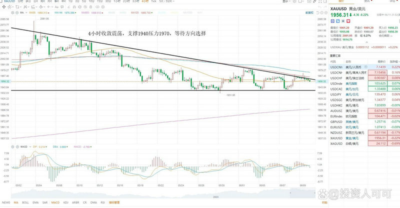证券工作前景怎么样（女生从事证券工作好吗）
