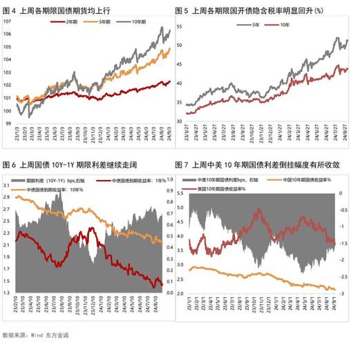 哈空调季报（哈空调最新消息）
