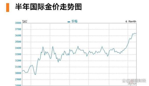 百润股份分红（百润股份最高股价）