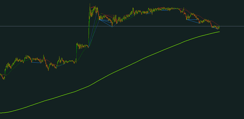 咖啡类股票（瑞幸咖啡股票走势）