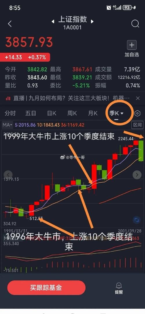 债券网上交易（股市债券如何交易）