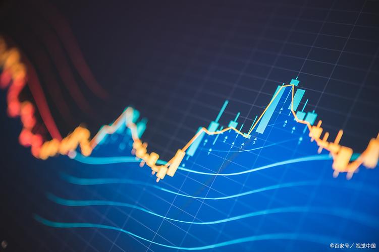 战争对债基的影响（债基定投好还是一次性买入