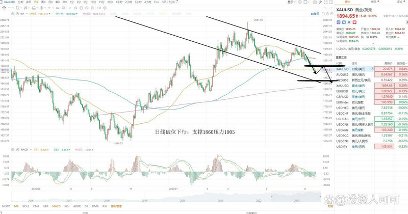 天下财经栏目天下财经 央视网