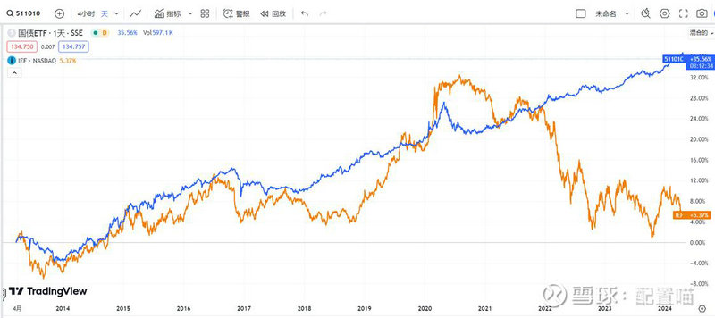 可靠指标怎么计算（确定目标可靠指标的因素）