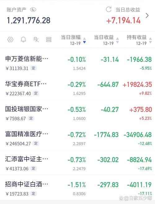 万润科技股价（万润科技股票最新公告）