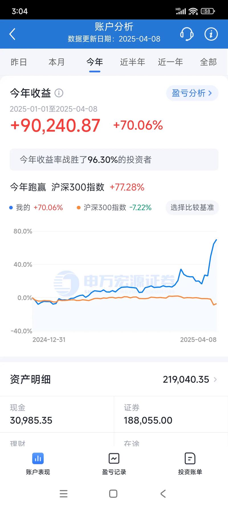 松下4个月密集召回百万台产品 前后说法不一被指