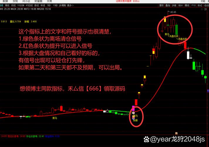 先除息还是先除权（股票除权和不除权的区别）