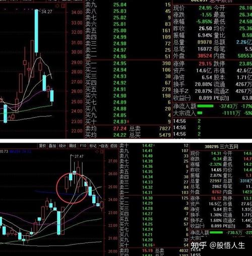 基金银华大盘精选（华宝精选盘中估值）