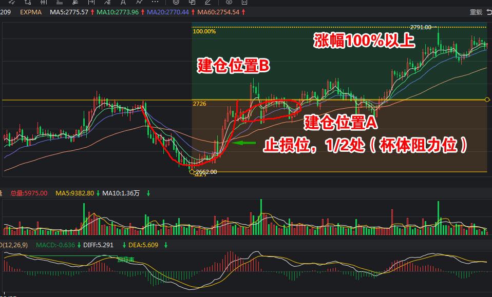 中国八大券商策略元宇宙是下一代互联网？游
