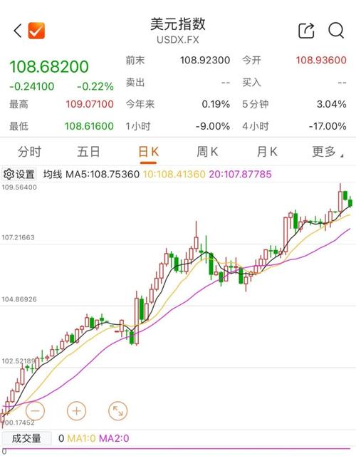国泰君安能涨到多少股价（广发证券为什么不涨