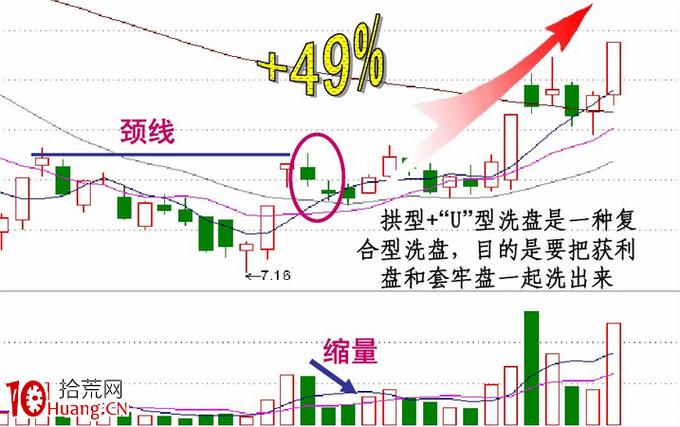 创业投资公司属于金融机构吗（金融机构包括哪