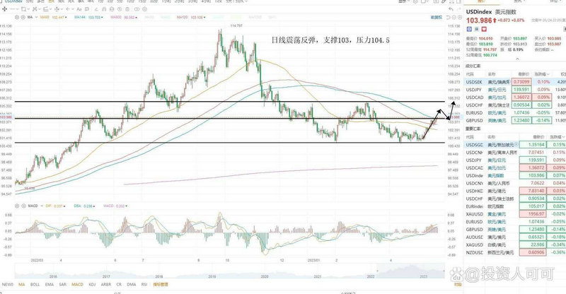 收购方获取目标上市公司股权达到（收购A股上市
