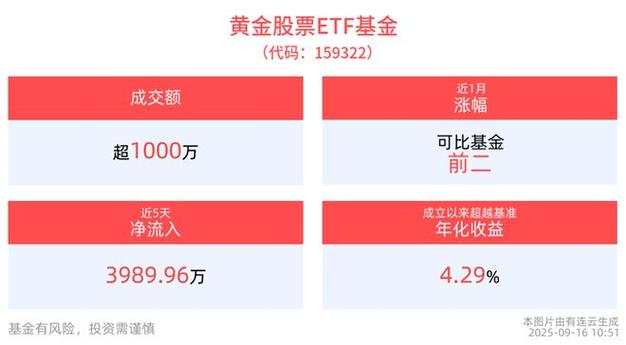 中国股市牛市时间间隔（股市一般多久一次牛市