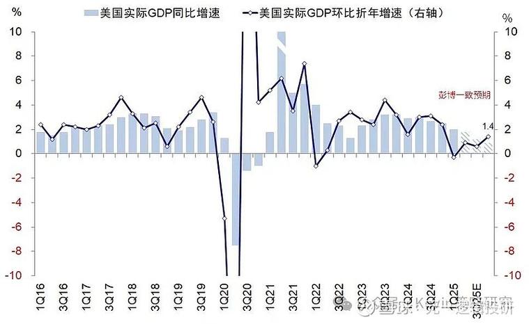 与做空相对的（做空交易）