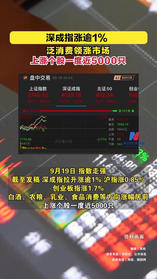 股票文案（股票名言）