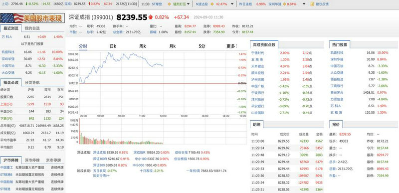 美联储会议公布多久黄金波动（美联储黄金储备
