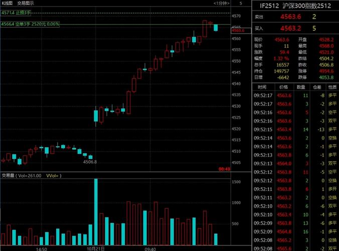 002217同花顺财经 002216同花顺