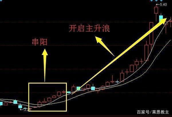 512510基金（广发创新药etf515123封闭期）