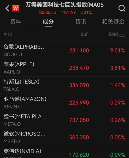 000478基金适合定投吗（推荐两只长期定投的好基