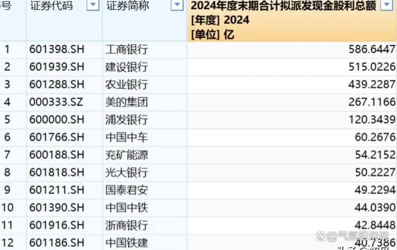 如何看个股所属板块（同花顺怎么查所属板块的