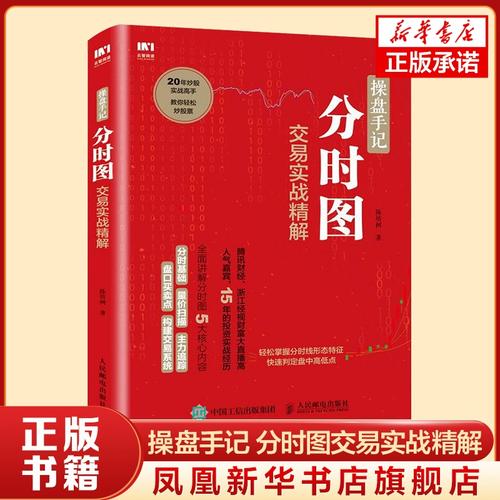 证券投资如何监管（证券投资总结）