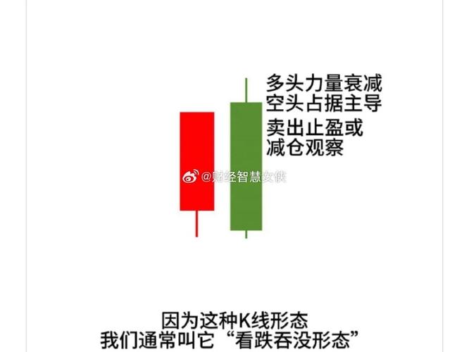 管理层期权和股权（股权与期权有什么区别）