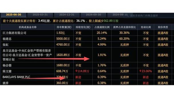 600052浙江广厦（浙江广厦市值）