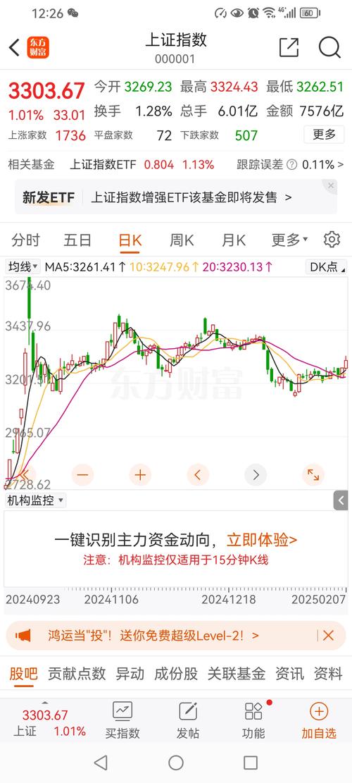 盘中追涨技巧（短线追涨）