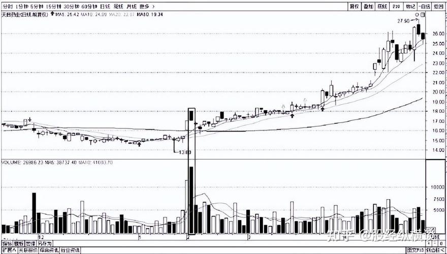 配股送股计算题（什么是配股啊）