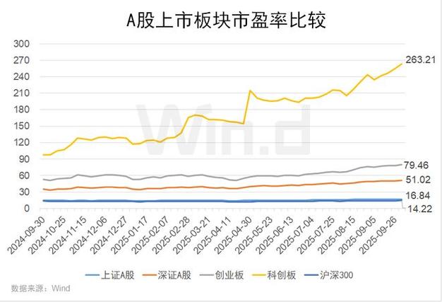 银行存单属于债券么（债券特点）
