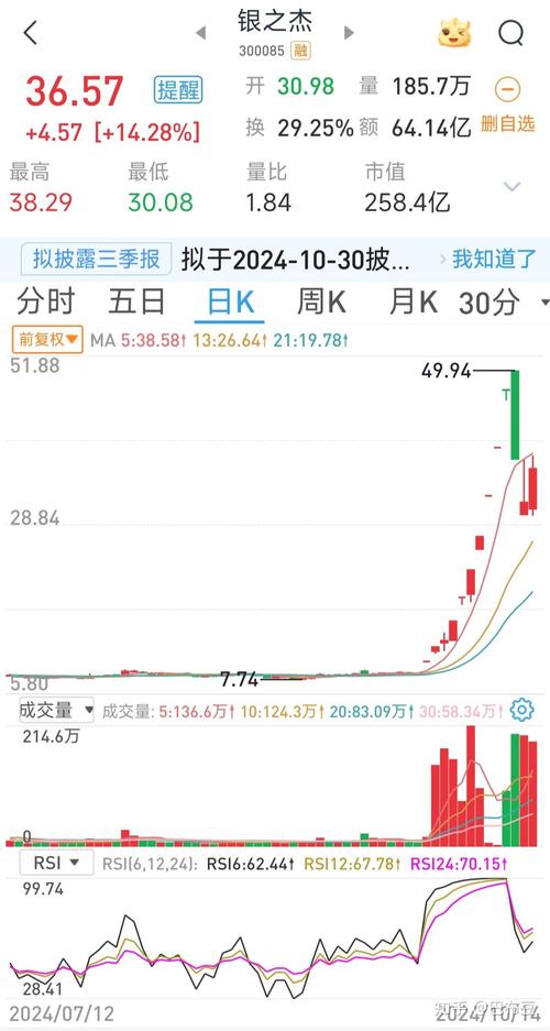 互联网卷商概念股（工业互联网）