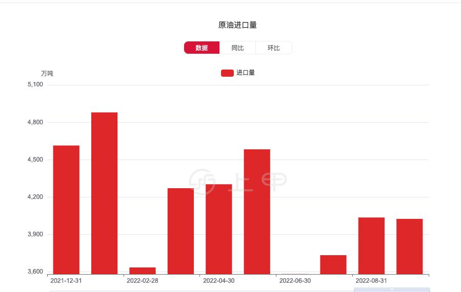 理财产品解冻是什么意思（理财资金冻结是什么