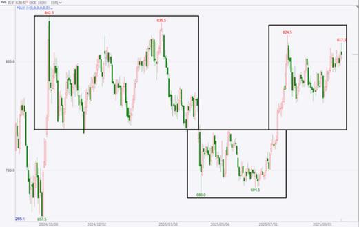 海融科技官网（爱普股份官网）