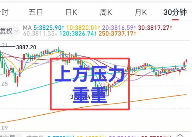 炒股决策评价指标（大数据炒股靠谱吗）