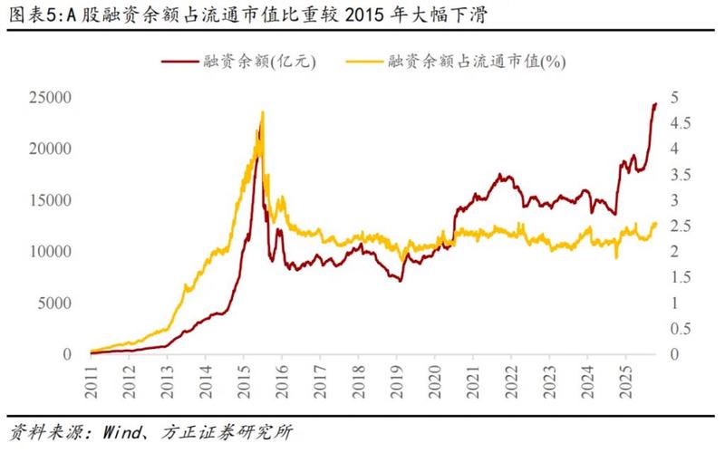 股票看浪（股票三浪是什么意思）