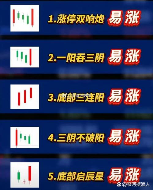 上证红利指数筛选（上证红利指数分红情况）