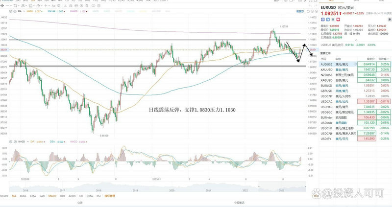 股票炒股掌证宝官方免费下载（股票炒股掌证宝