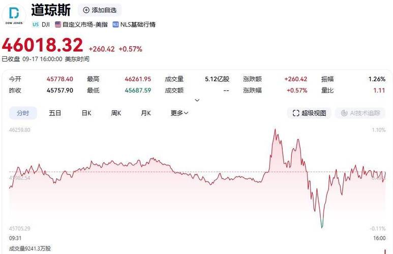 上海港口股票代码（钴矿上市公司储量排名）