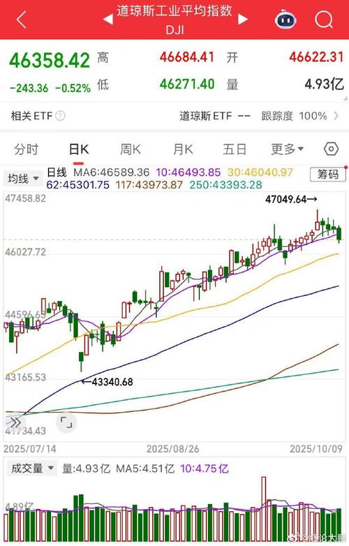 基金怎么看封闭期多久（基金封闭期两年一般能
