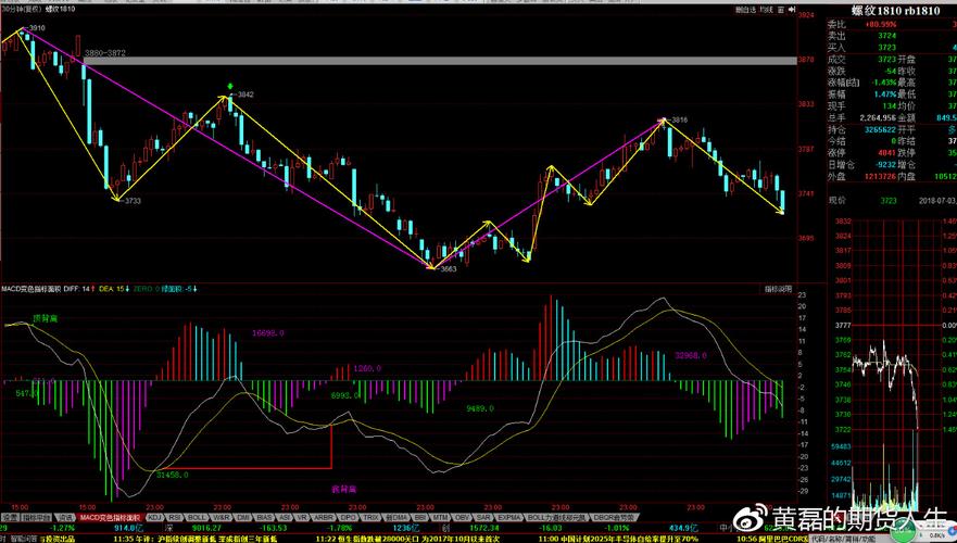 bac股价（cab美国股票）