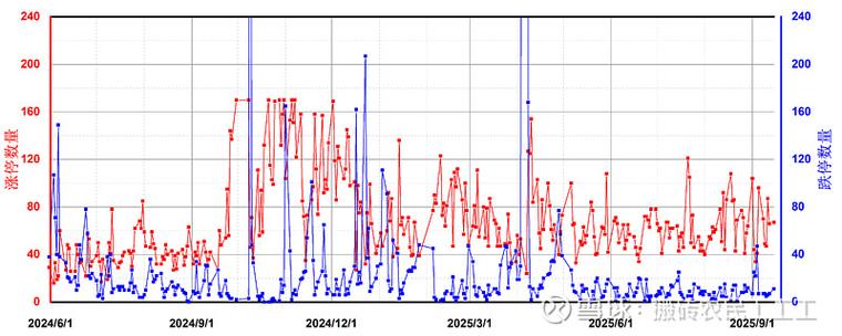 光学镜头摄像头概念股（国内光学镜头龙头）