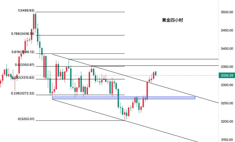 长安汽车000625股吧 000625 长安汽车股价是多少
