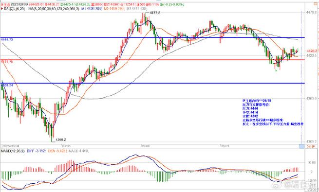 兆驰股份向上修正业绩预告