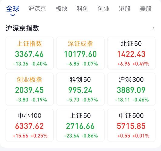 花呗怎么提升额度到10万（花呗十万额度难不难）