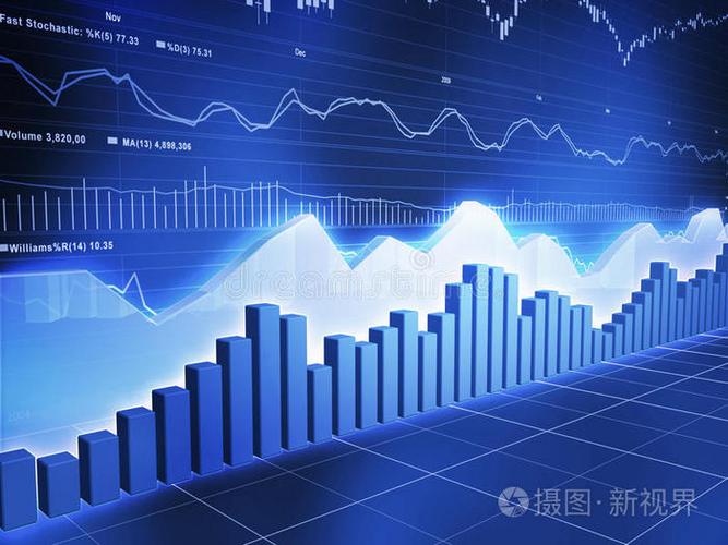 影响开盘盘面变化的因素有哪些？